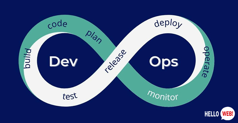 Le DevOps en 2025